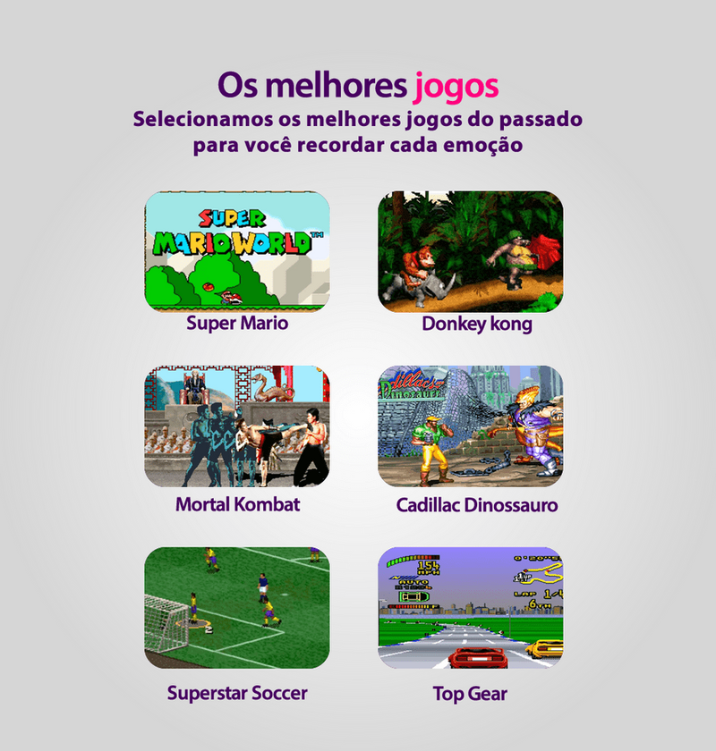 Video Game Retrô com 02 Controles Sem Fio